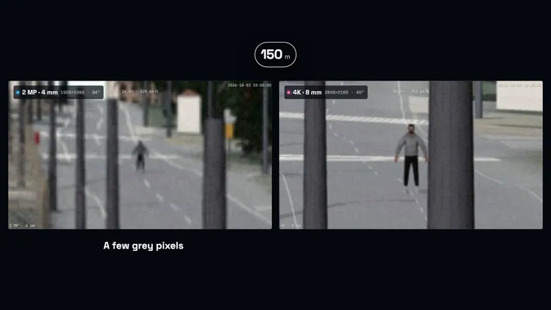 Dva obrazy téhož člověka na 150 m: pár šedých pixelů z kamery 2 MP s objektivem 4 mm a jdoucí člověk z kamery 4K s objektivem 8 mm.