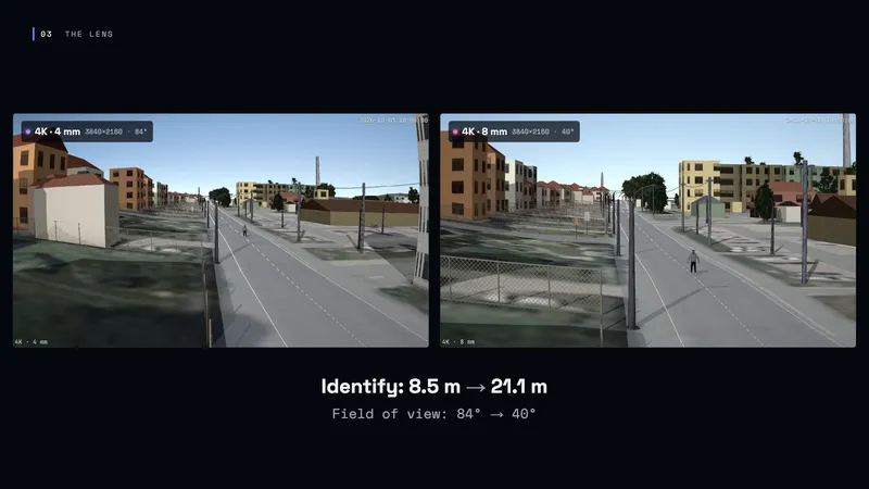 Tatáž ulice objektivem 4 mm a 8 mm kamery 4K.